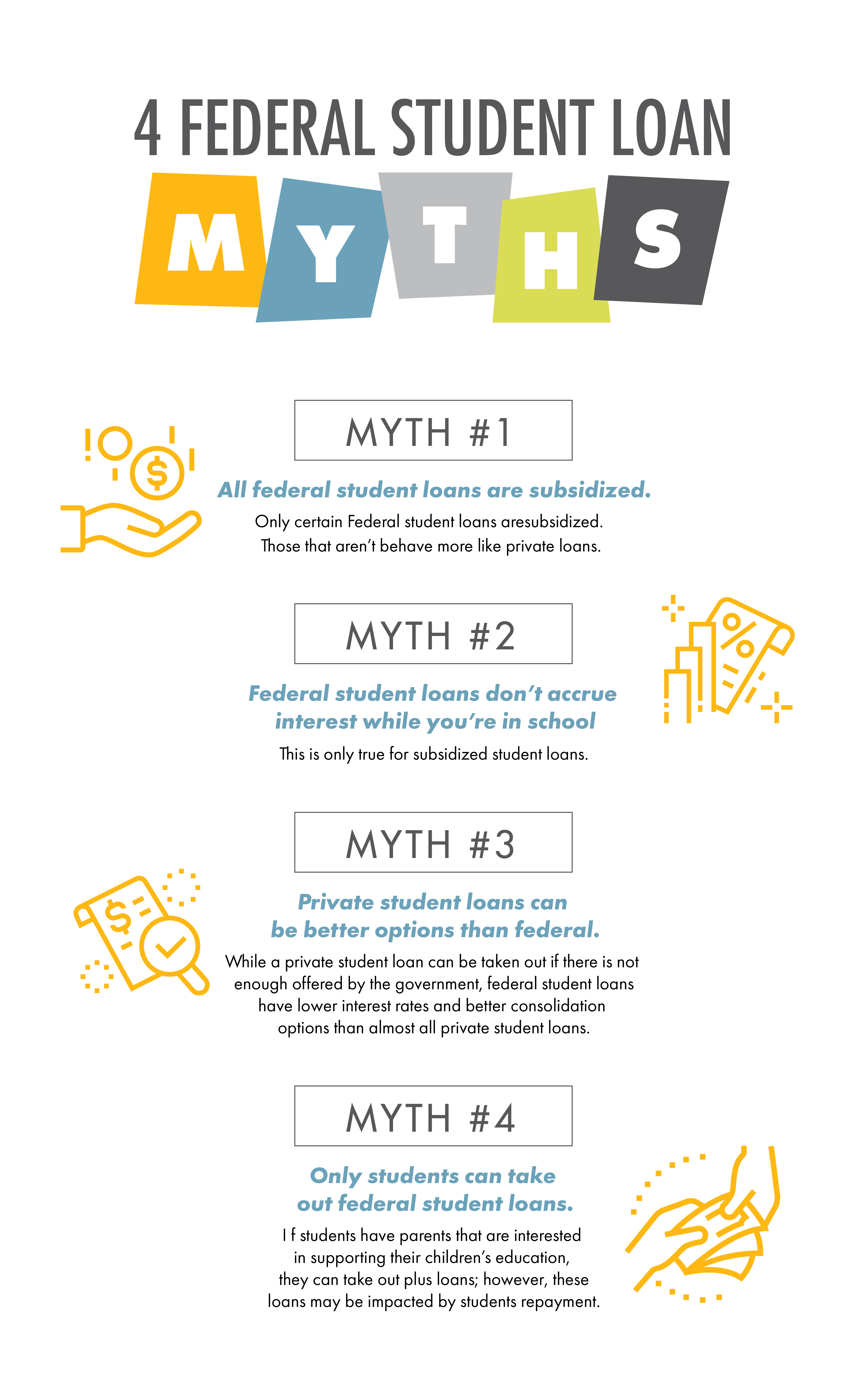 Where to Consolidate Student Loans